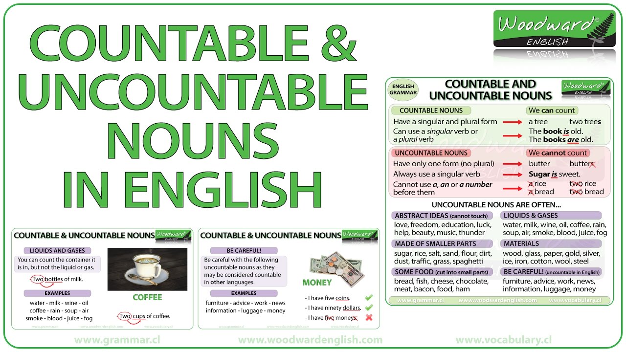 Countable and Uncountable Nouns in English