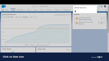 How to Define a Role Hierarchy in Salesforce Lightning