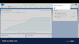 How to Define a Role Hierarchy in Salesforce Lightning