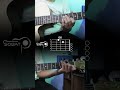 Patience - Guns N' Roses  EASY Guitar Tutorial Chord #guitar