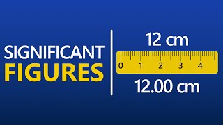 Significant Figure Rules | Precision in Science and Math