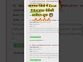 #बागपत #जिले में #ईसीसीई #educator #वेकेंसी #शिक्षा #विभाग #newvacancy2025 #preprimaryschool #song