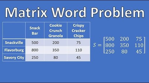 Matrix Word Problem
