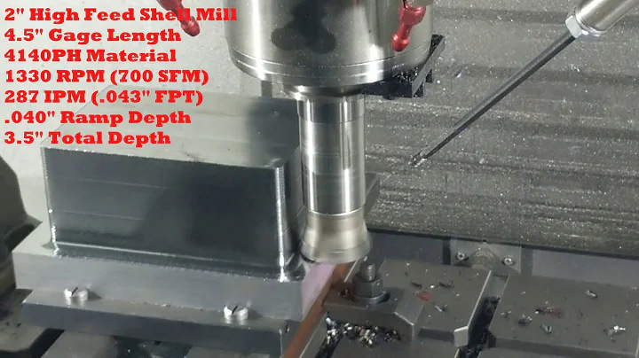 Deep high feed ramping to contour mill is FASTER a...