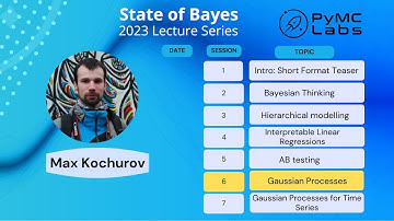 L6: Gaussian Processes (State of Bayes Lecture Series)
