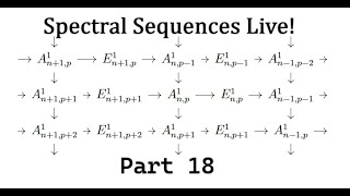 Spectral Sequences Live! 18: Lyndon-Hochschild-Serre