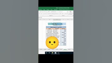Name Error In Excel Solved problem #exceltutorial #excel #excelformula #exceltips #error#viral