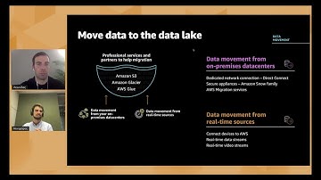 Building Data Lakes and Analytics on AWS