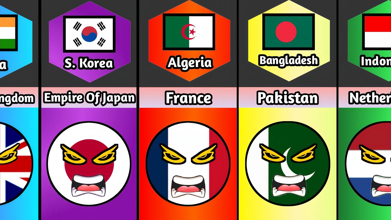 Countries Got Independence From Different Countries And Empires || Info ...