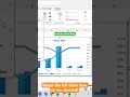 Make Professional Charts in Excel (Quick!) 💥