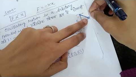 Oscillatory motion in arbitrary potential well