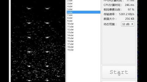 Demonstration of CAPI Implementation of Parallel Delay-and-Sum algorithm