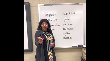 Capitalize or not - capitalization rules grammar lesson