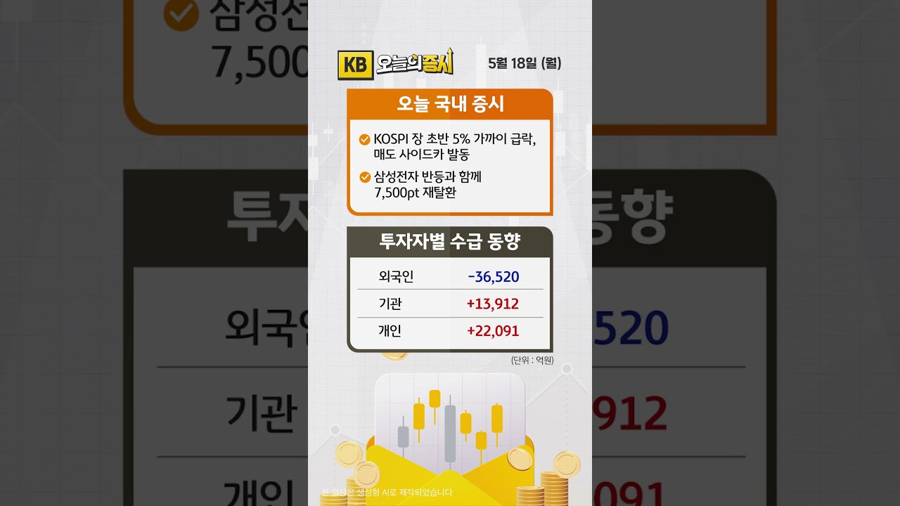 동영상 재생