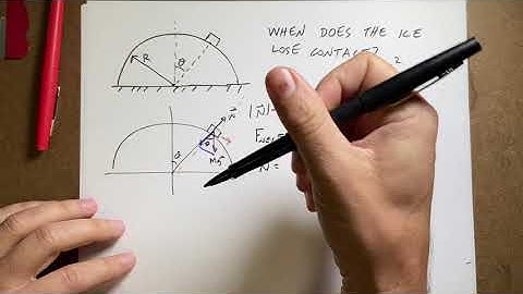 At what angle with a frictionless puck leave the surface of an inverted bowl?