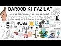 Darood ki fazilat  qari sohaib ahmed animated