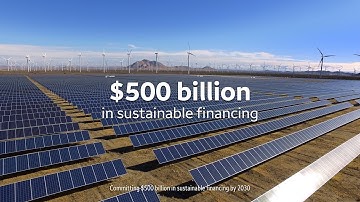 Wells Fargo Institute for Sustainable Finance