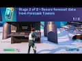 Secure forecast data from Forecast Towers Fortnite