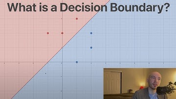 What is a Decision Boundary?