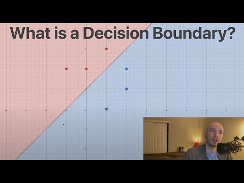 What is a Decision Boundary?