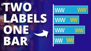 How to Add Category AND Data Labels to the Same Bar Chart in Excel!🔥 [CHART TIPS]