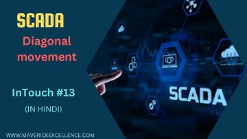 InTouch SCADA Tutorial 13 -Object Diagonal Movement ? | SCADA Tutorials for Beginners in Hindi