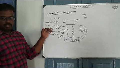 Instrument Transformers Testing Procedures (Current Transformers)