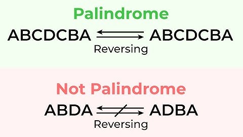 string palindrome in java