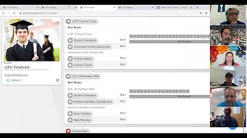 Clark County Training KP Compass Training