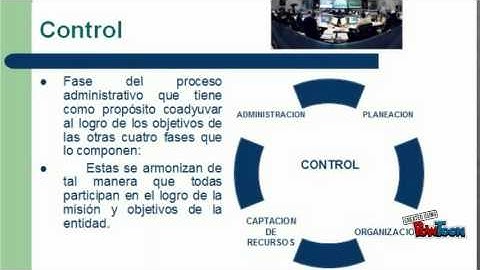 control interno