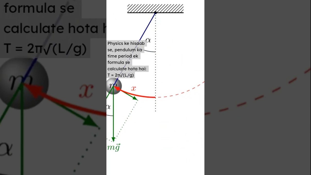Tick-Tock Truth | Why Grandfather Clocks Are the Ultimate Timekeepers🕐! | Pendulum
