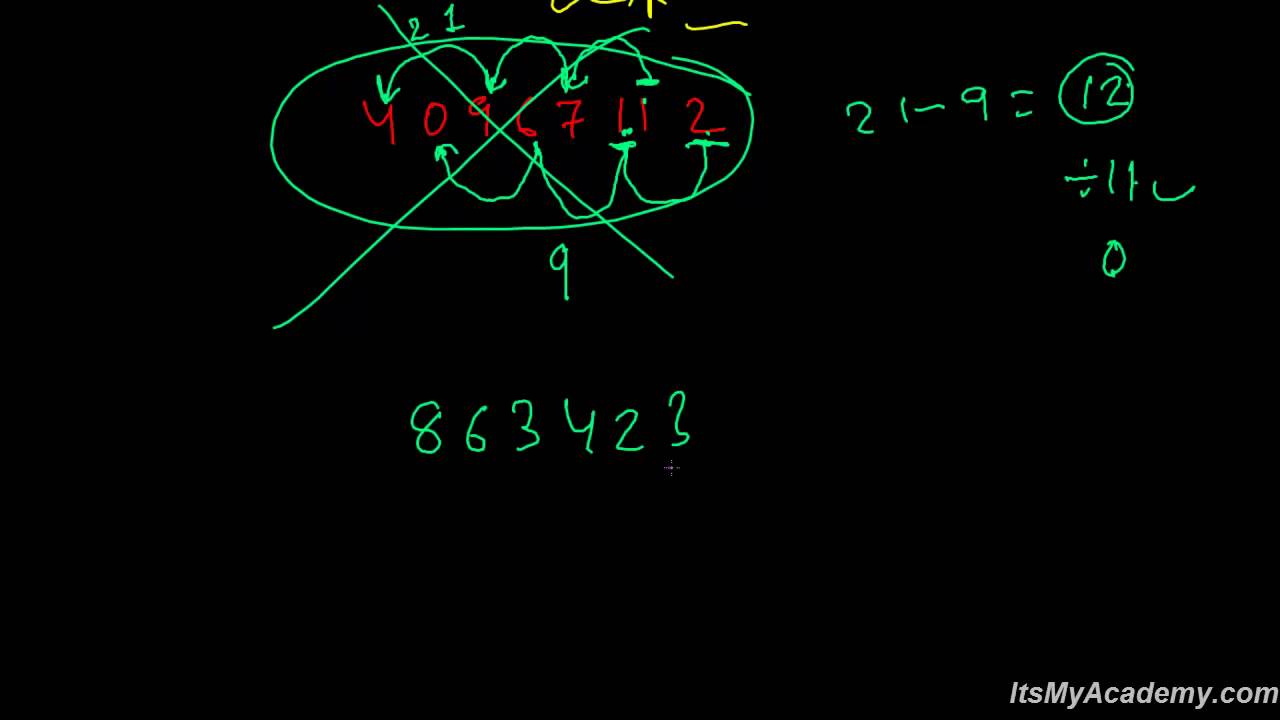 Divisibility Test of 11