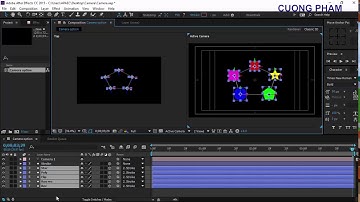 [Hướng dẫn] Bài 26: Thuộc tính Camera Options trong After Effect CC 2015