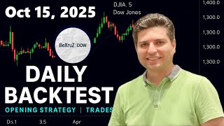 Backtest \/ 15 October 2025