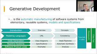 Cox207 Generative Development Module Introduction