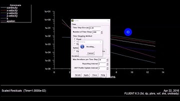 Barrage Simulation "Part 2" (Simulation using ANSYS FLUENT)
