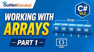 C# Arrays Explained–Declaration, Initialization, Accessing Elements & Array Methods |C#10 Tutorial#6