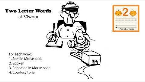 Two Letter Words 30wpm