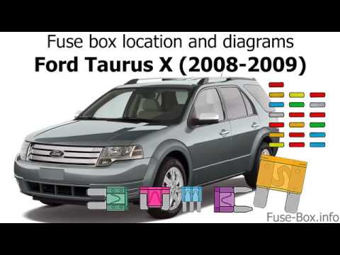 Fuse box location and diagrams: Ford Taurus X (2008-2009)