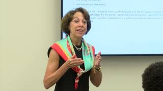 What is the Northwell Career Framework?