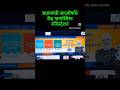 प्रधानमंत्री जनऔषधि केंद्र Pradhan Mantri Jan Aushadhi Kendra Free Registration