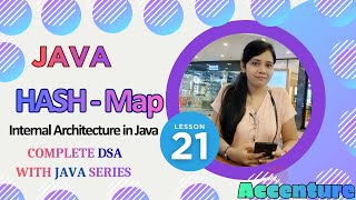HashMap Internal Working in Java | Bucket, Hashing, Collision, Rehashing | DSA & Java #java #dsa