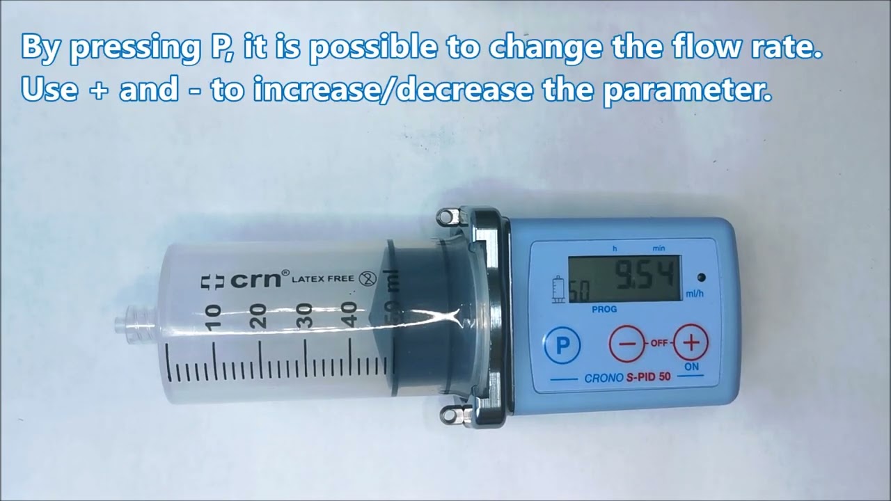 To start infusion in flow rate mode F