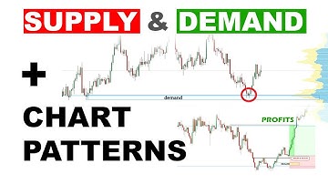 Supply and Demand + Chart patterns = Ultimate Forex Strategy