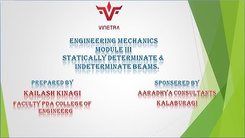 MODULE 3 STATICALLY DETERMINATE AND INDETERMINATE BEAMS & TYPES OF BEAM
