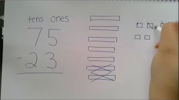2 Digit Subtraction Without Regrouping Video- Grade 2