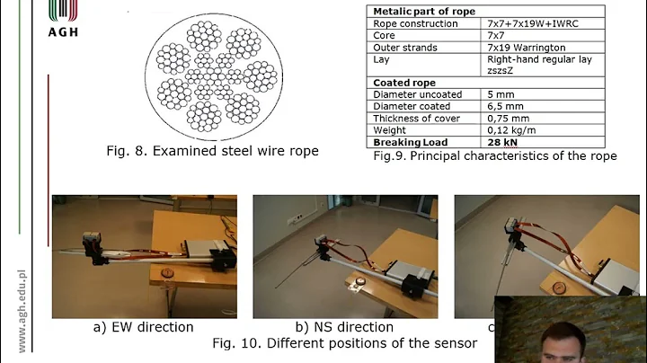 Pawe Mazurek, AGH University of Science and Techno...