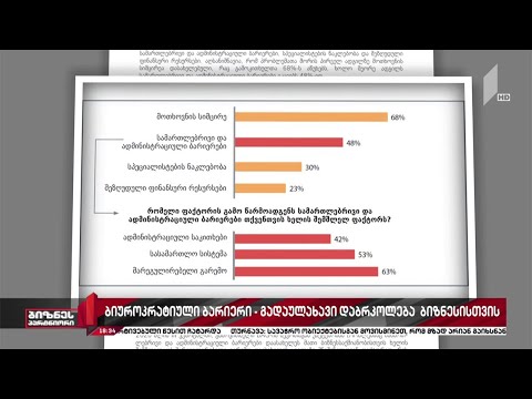 ბიუროკრატიული ბარიერები - გადაულახავი დაბრკოლება ბიზნესისთვის