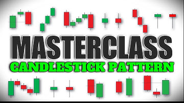 The ONLY Candlestick Patterns You Need To Know