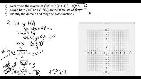 Quadratic Inverse Example (3.3) (Part 2 of 2)